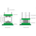 Vertikale Kunststoffspritzgießmaschine für Injektionsmaschinen